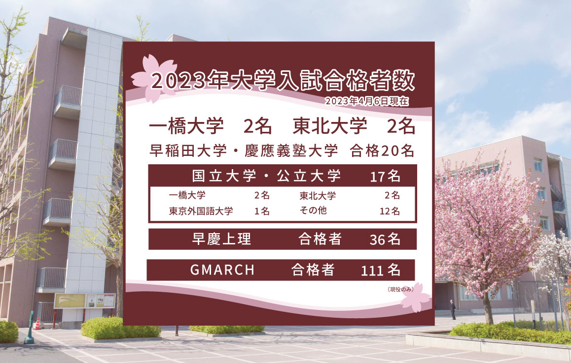 合格速報